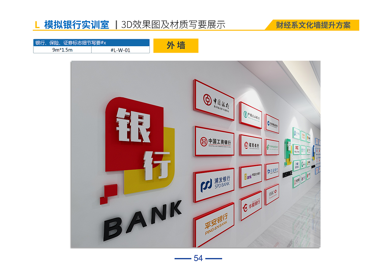 财经系室内立体文化墙（图ZMjAyODE2OTY4） - 展陈设计 - 站酷设计师思远格致原创素材 - 站酷ZCOOL