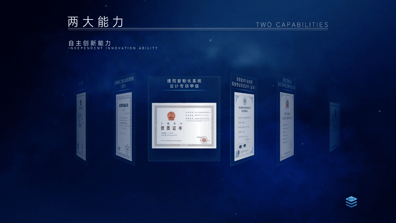浙江紹興數(shù)字化改革展廳（智能生態(tài)部分）（圖ZMjkxNDM2NzE2） - 交互/UE - 站酷設(shè)計師鄭州視覺創(chuàng)意團(tuán)隊原創(chuàng)素材 - 站酷ZCOOL
