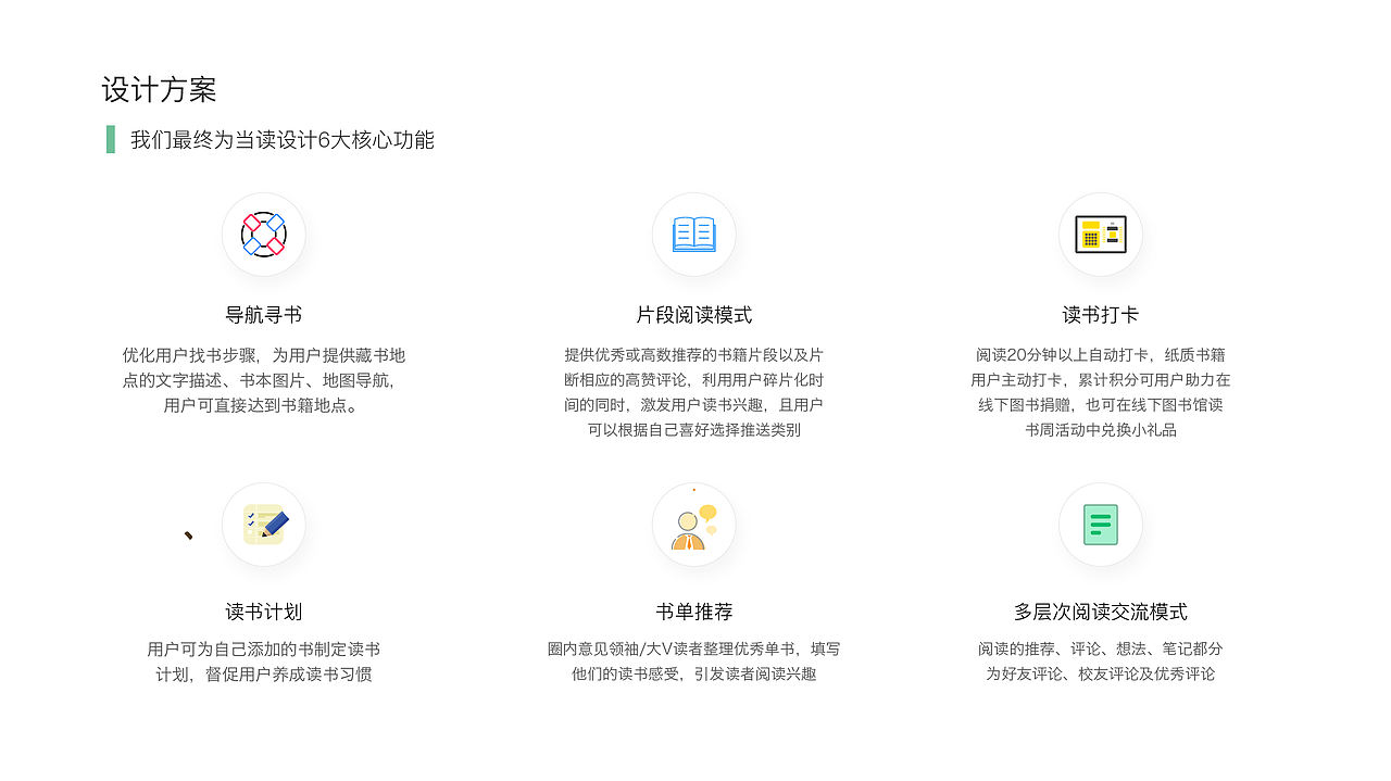 个人作品集2018（图ZMTIzNTkwMzI4） - 交互/UE - 站酷设计师榴莲山竹车厘子原创素材 - 站酷ZCOOL