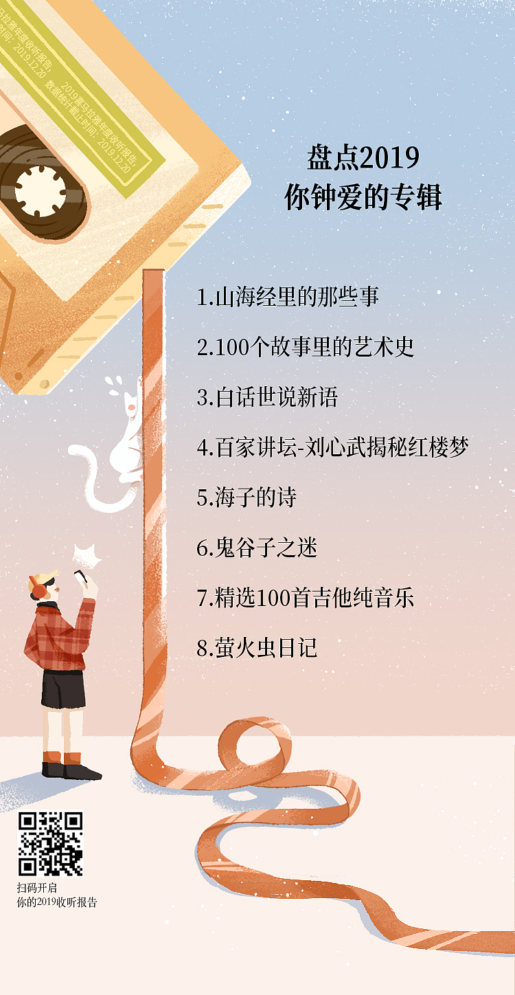 喜马拉雅2019年终H5（图ZMjAzNDk1MDky） - 商业插画 - 站酷设计师在地橙原创素材 - 站酷ZCOOL