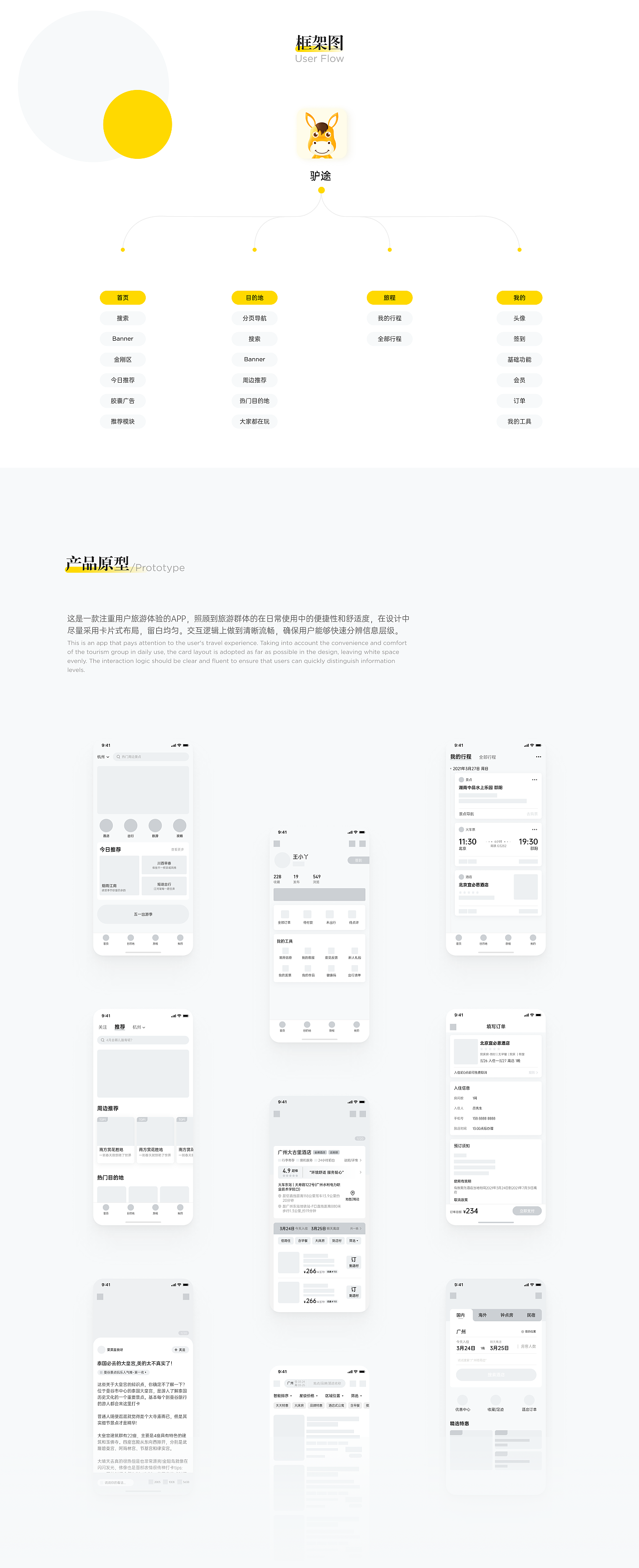 作品集（图ZMjU3MTQ0MTA4） - APP界面 - 站酷设计师小小同学呀原创素材 - 站酷ZCOOL