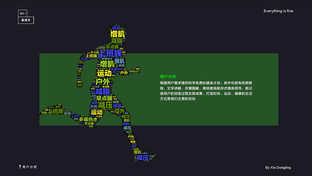 作品集（图ZMTIxMDkwMDU2） - 其他UI - 站酷设计师diir原创素材 - 站酷ZCOOL