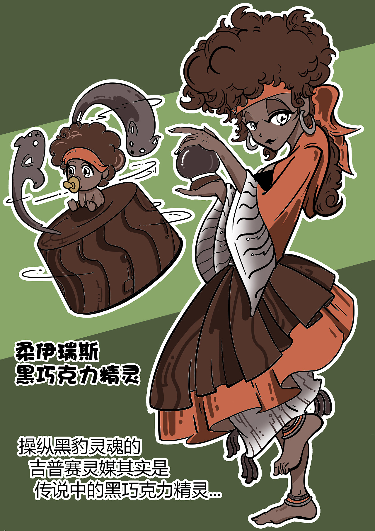 糖果· 拟人人设