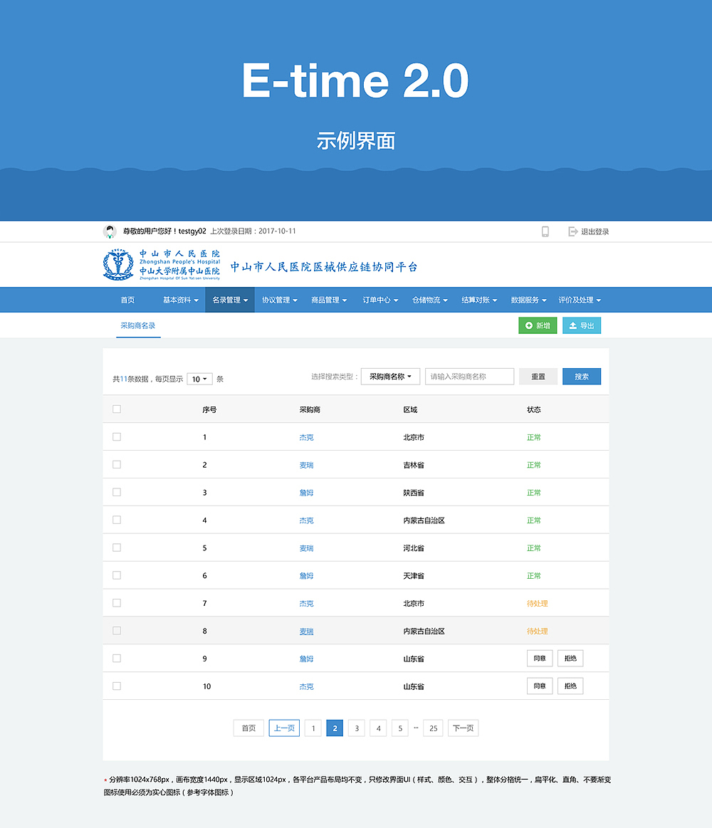企业产品-云平台（图ZMTI2ODM0NzAw） - 门户网站 - 站酷设计师Lmyer原创素材 - 站酷ZCOOL