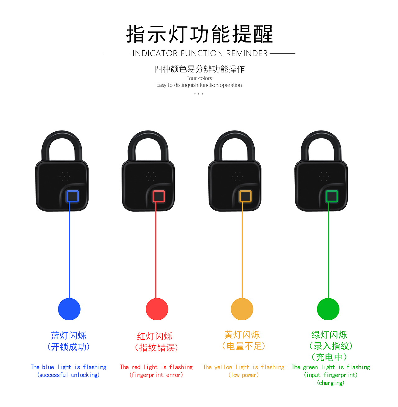 指紋掛鎖（圖ZMjUxNTI2NjYw） - 電子產(chǎn)品 - 站酷設(shè)計師追風(fēng)小兔原創(chuàng)素材 - 站酷ZCOOL