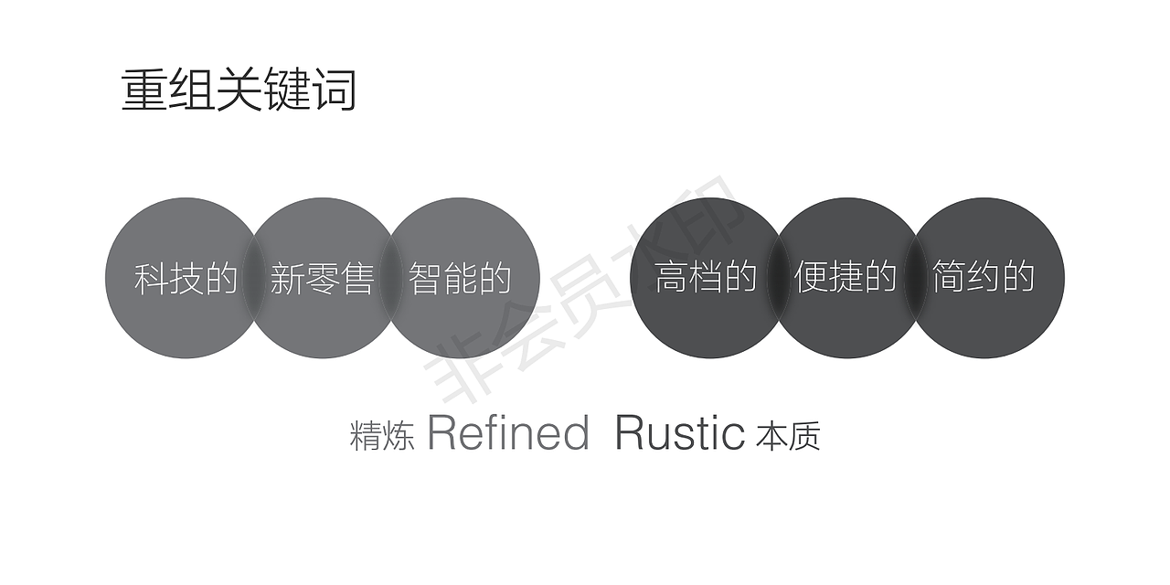 logo设计-创意方案A（图ZMTQwMTM4NjQw） - Logo - 站酷设计师舳舸孔明原创素材 - 站酷ZCOOL