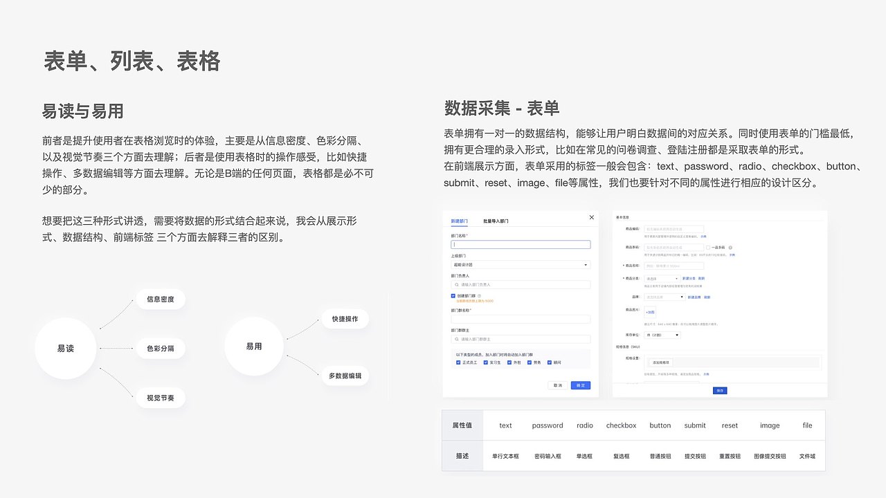 B端设计规范控件2