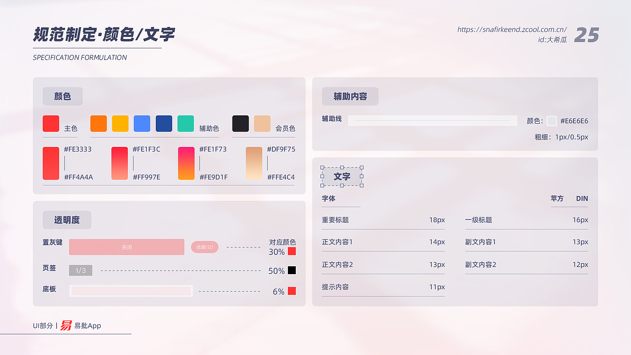2021作品集丨App丨运营（图ZMjc0MTg5ODIw） - APP界面 - 站酷设计师大希瓜原创素材 - 站酷ZCOOL