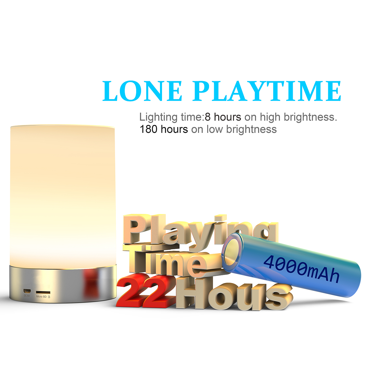 七彩灯光音箱 产品摄影 PS精修图 3D建模渲染 电商美工 亚马逊 天猫 京东