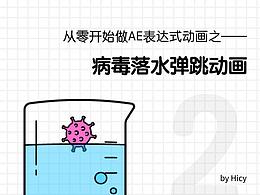 文章