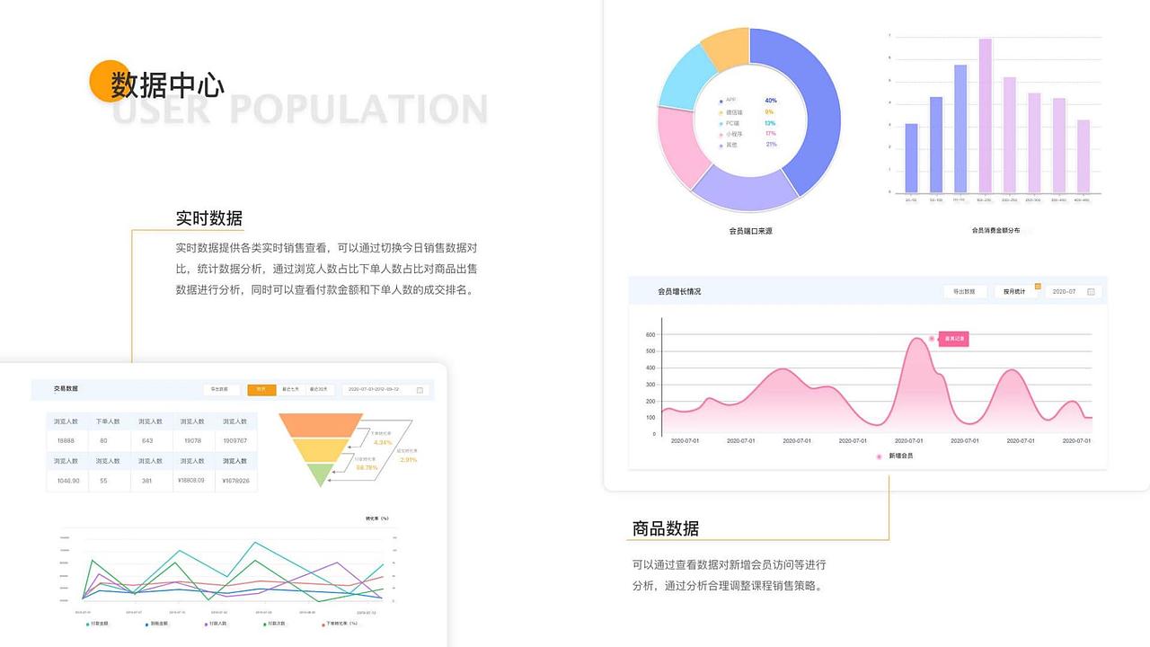 手机APP，专业活动banner及H5（图ZMjUxODI0ODgw） - APP界面 - 站酷设计师鹿角皆星河原创素材 - 站酷ZCOOL
