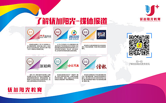 优加阳光教育展板（图ZMTEzNjAxMDEy） - 宣传物料 - 站酷设计师swnic原创素材 - 站酷ZCOOL
