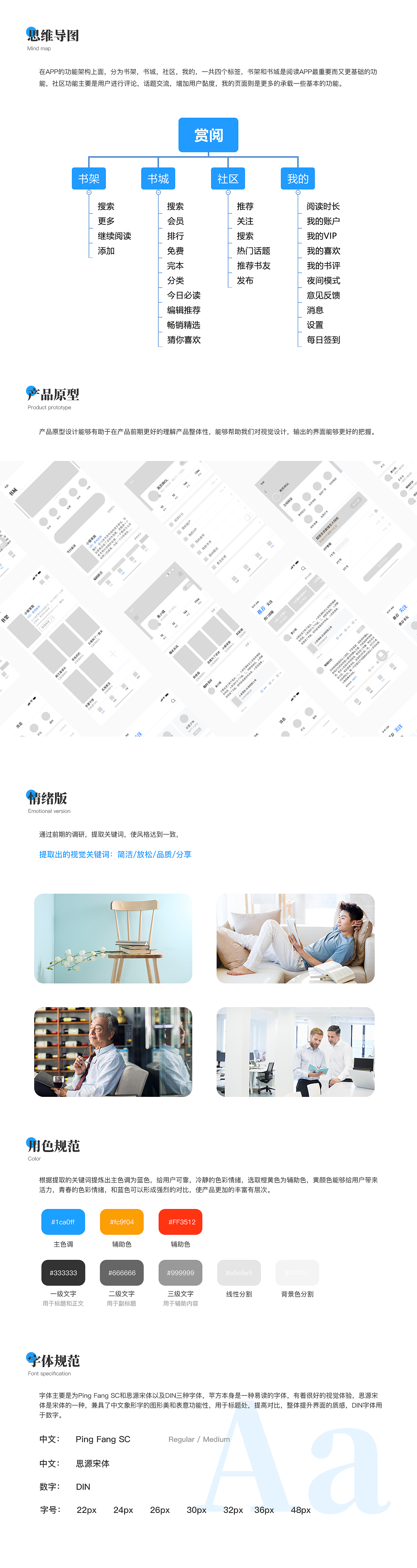 赏阅APP-Design