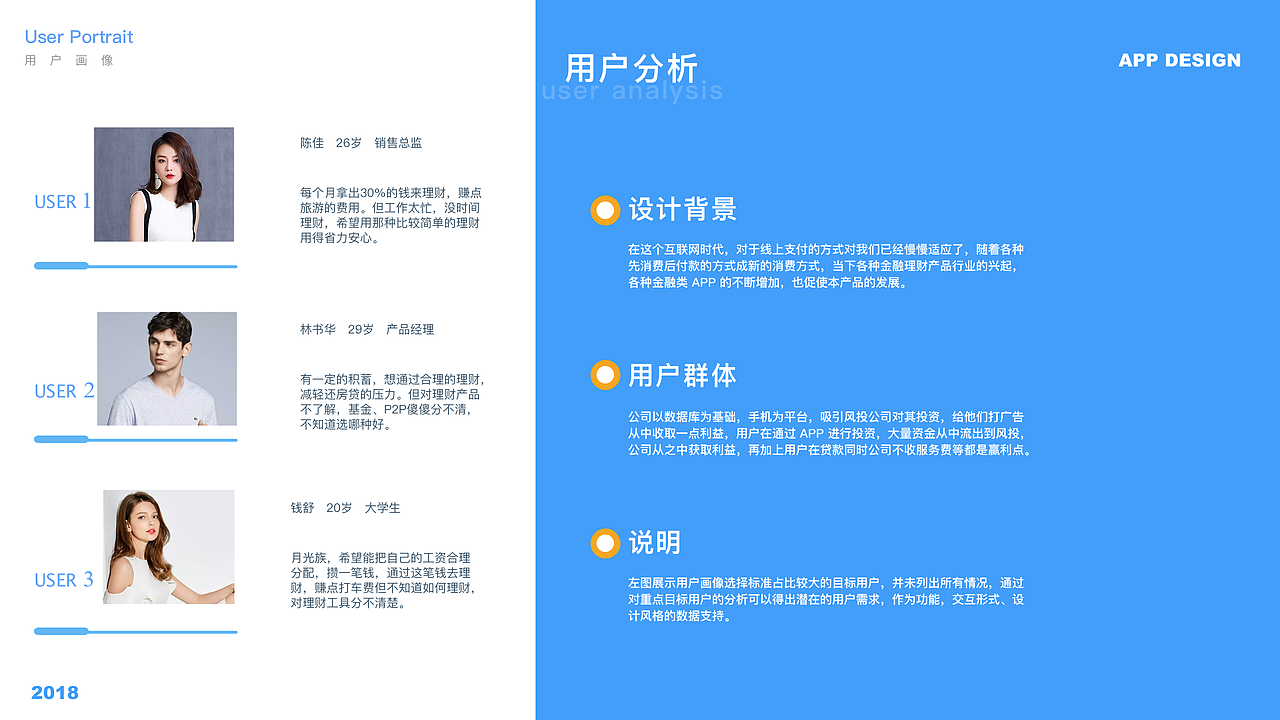2018UI 作品集2.0