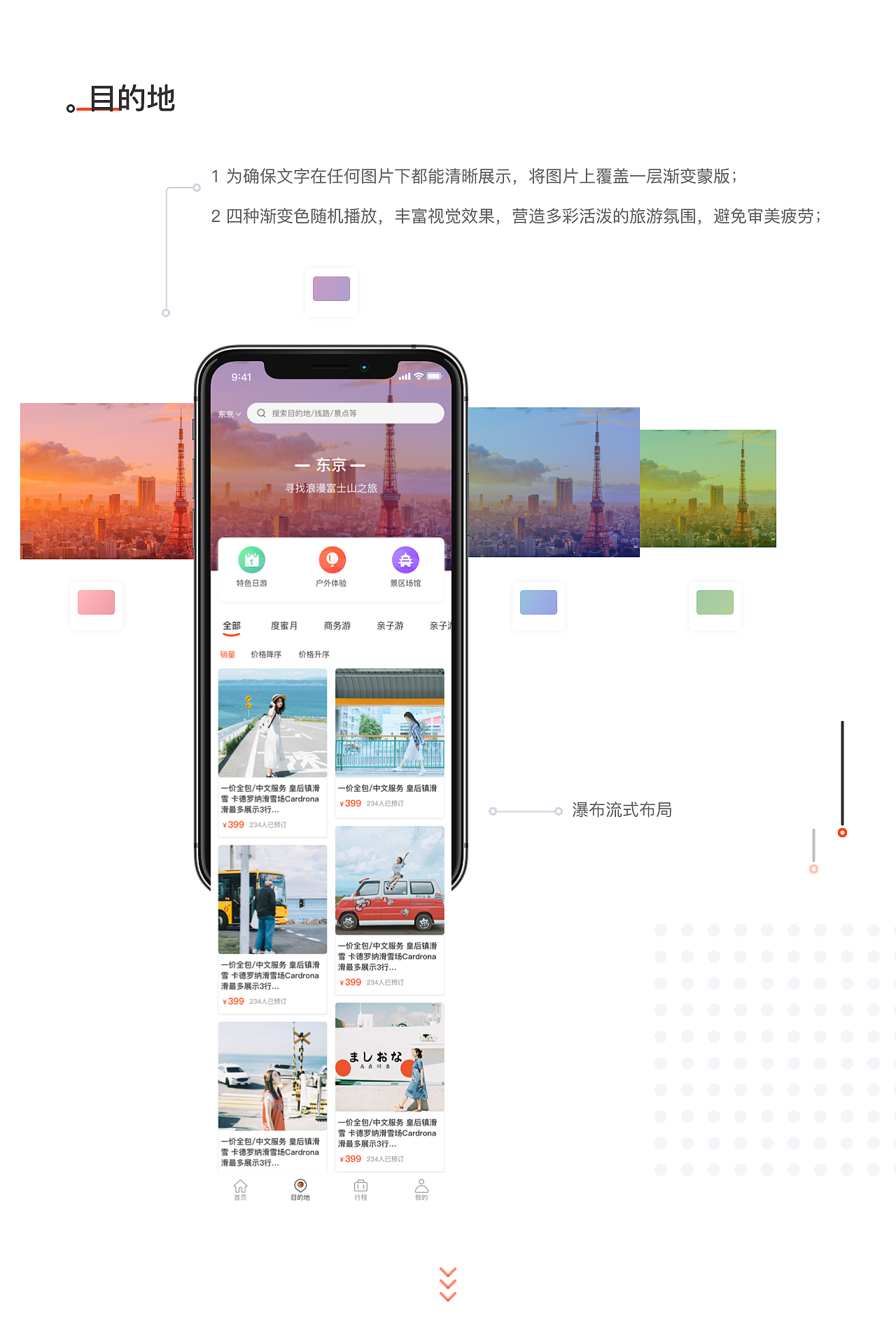 知鹿旅行app(图ZMTkzMzE0MTM2) - APP界面 - 站酷设计师咖喱先森原创素材 - 站酷ZCOOL