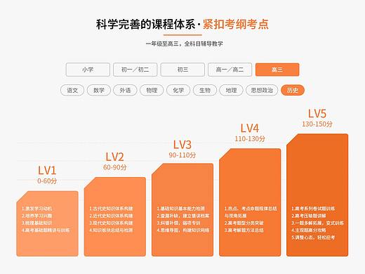 教育网站-官网