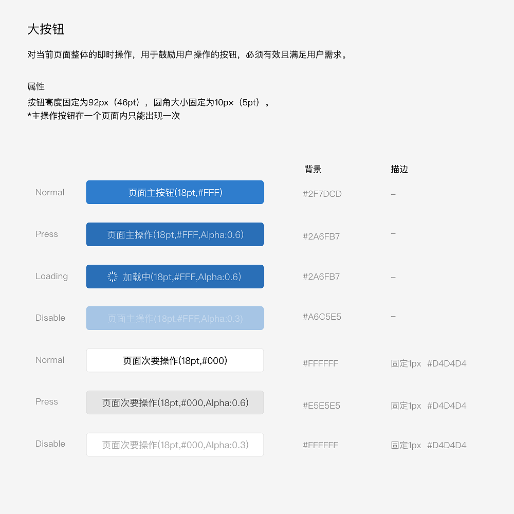 人人通-app UI设计规范&部分设计稿展示（图ZMTc2OTg3NDUy） - APP界面 - 站酷设计师Antoniowoo原创素材 - 站酷ZCOOL