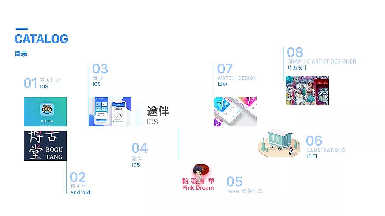 作品集（图ZMTI4Mjk1MjQ4） - APP界面 - 站酷设计师你瑜小姐姐原创素材 - 站酷ZCOOL