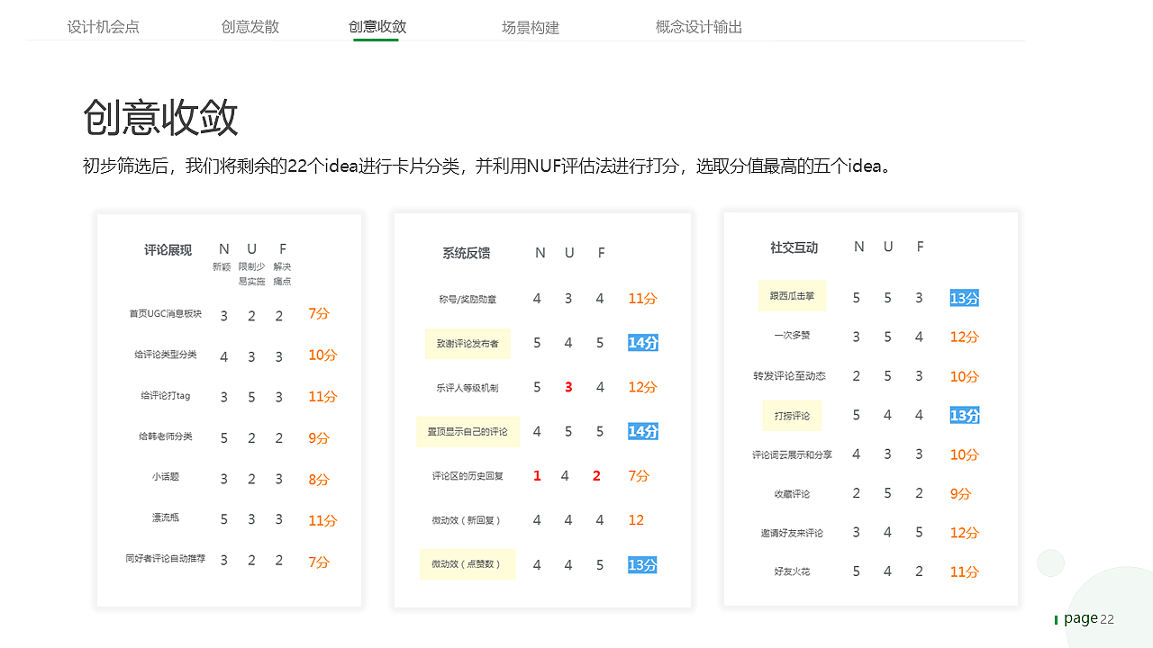 QQ音乐社区设计3 概念设计