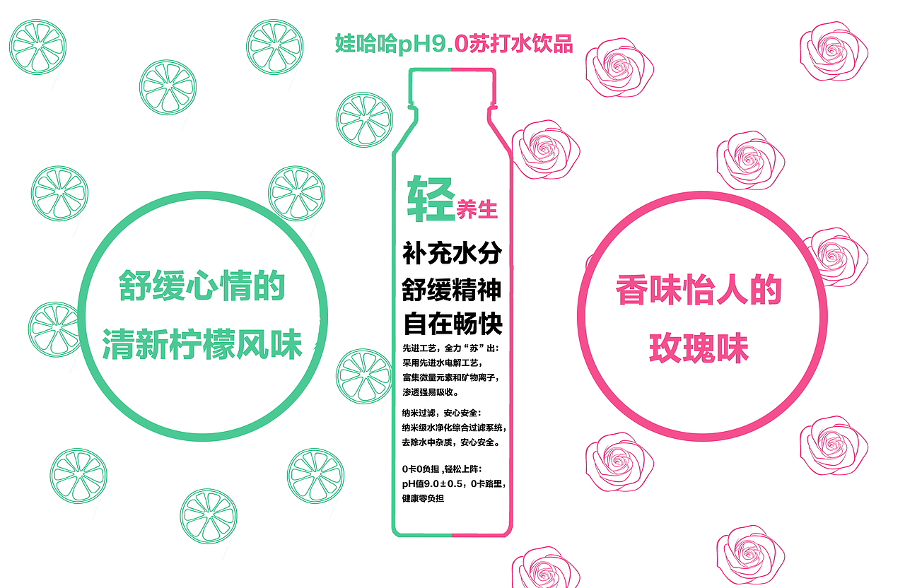 哇哈哈苏打水（图ZMjA3NjI1NjMy） - 海报 - 站酷设计师白学家Q原创素材 - 站酷ZCOOL