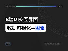 版式理论