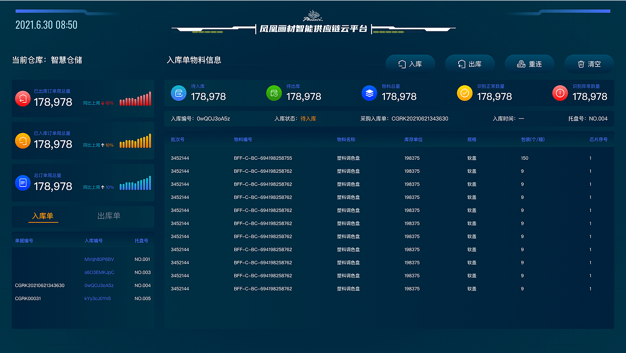 大屏设计智慧仓储