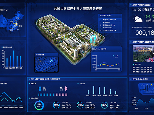 大数据产业园区数据大屏项目