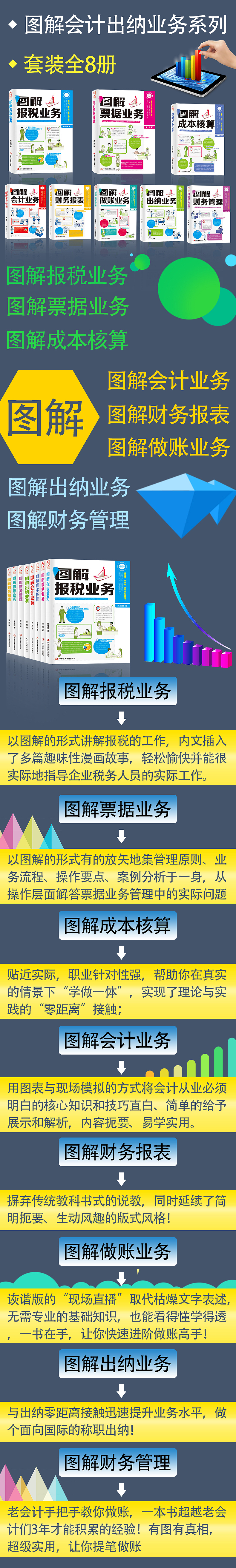 几本书的详情页设计！（图ZNzEyNDQ2NzI=） - 电商 - 站酷设计师绝谷公子原创素材 - 站酷ZCOOL