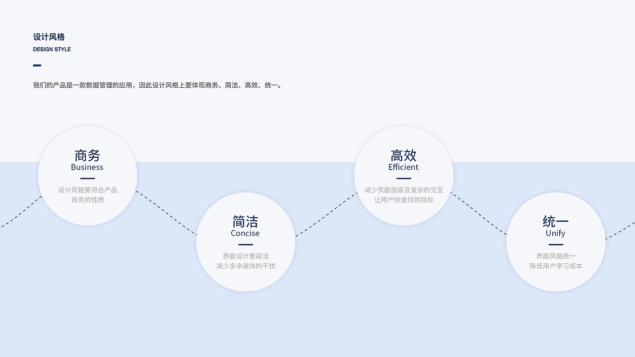 2020作品集（图ZMjQ0MjA2NjMy） - APP界面 - 站酷设计师KONG_VISION原创素材 - 站酷ZCOOL