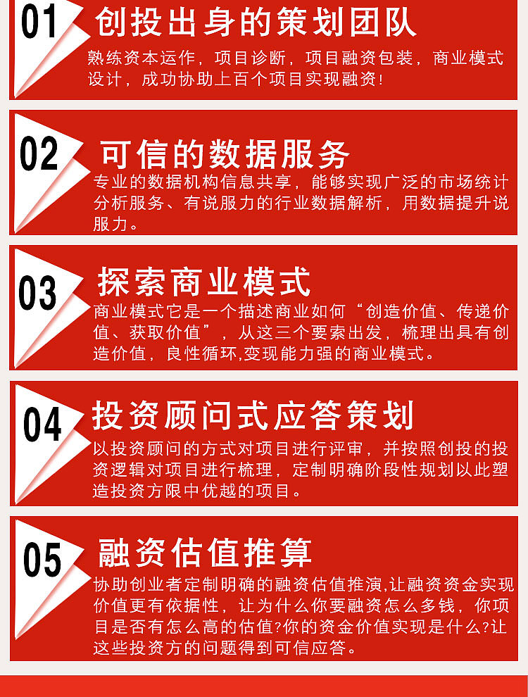 南阳恒义文化淘宝详情页设计商业计划书详情页设计装修