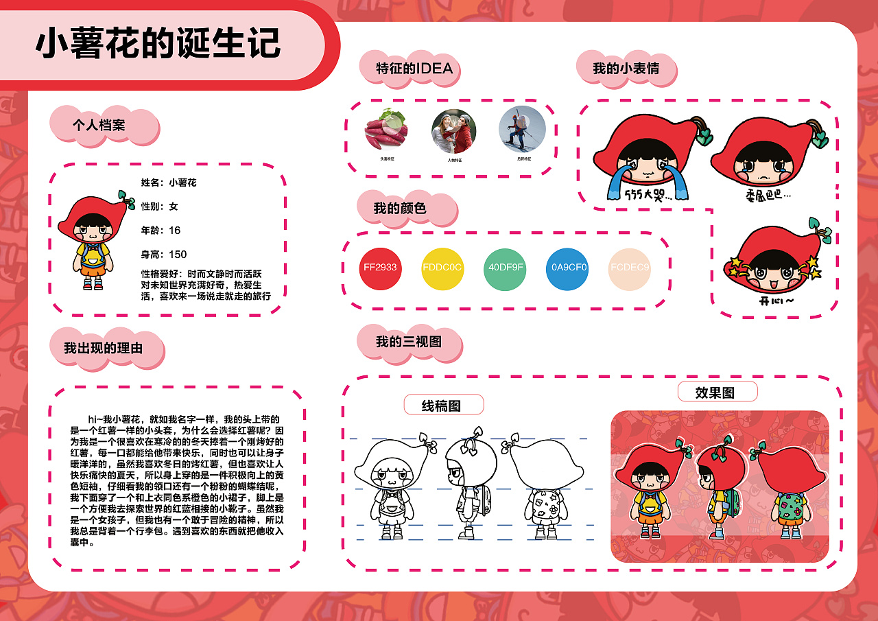 小红书ip拟物化|平面|ip形象|琦琦可真棒 - 原创作品 - 站酷 (zcool)