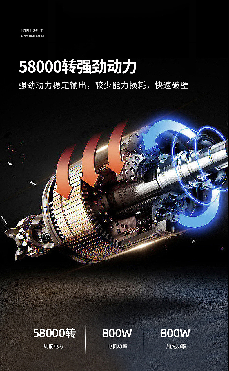 破壁机淘宝天猫详情设计