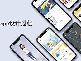 運(yùn)動(dòng)健身app設(shè)計(jì)過(guò)程