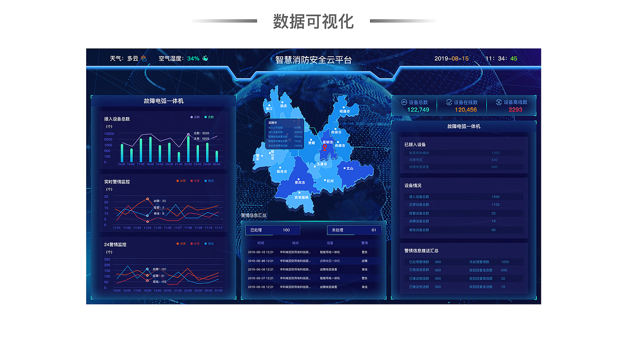 UI作品集（图ZMjQ5ODYwNDIw） - 其他UI - 站酷设计师演员心之助原创素材 - 站酷ZCOOL