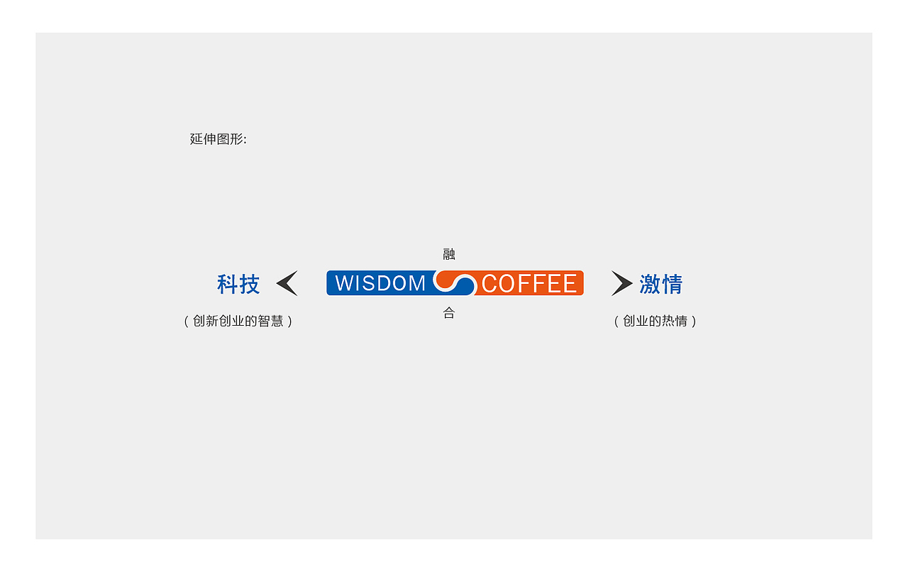 创业咖啡厅（图ZNDUzNDg5NTI=） - Logo - 站酷设计师口天吴的吴原创素材 - 站酷ZCOOL
