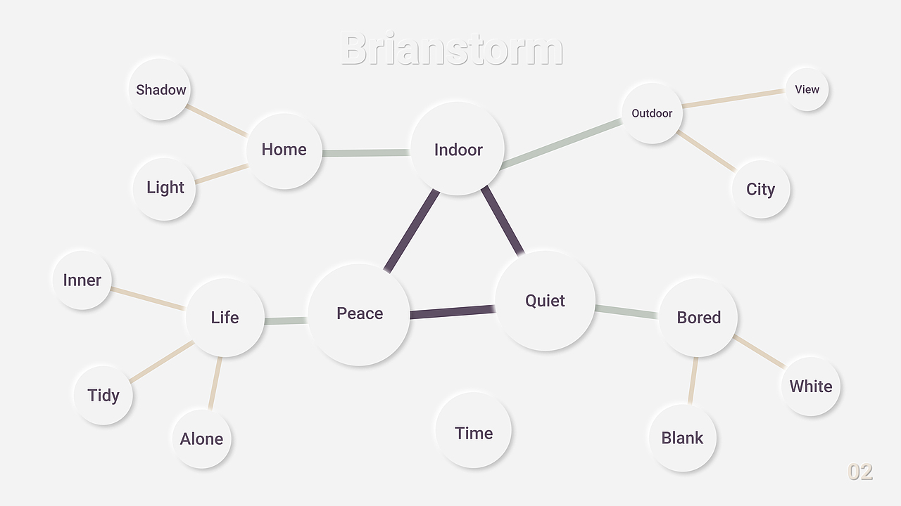 The New Normal 天气主题UI - Android & Watch（图ZMjUwOTUyMTky） - 交互/UE - 站酷设计师Levin_Qu原创素材 - 站酷ZCOOL