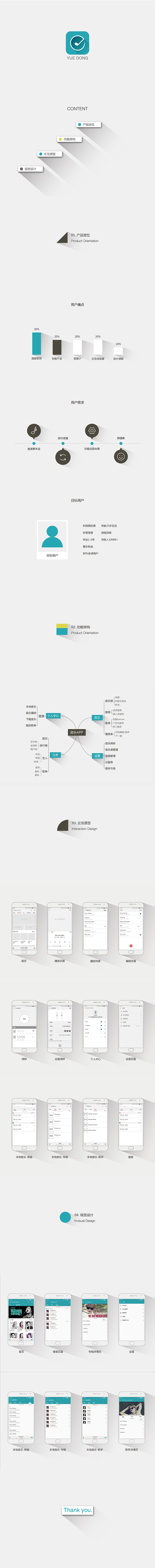 魅族智能音箱App（图ZMTM4OTU5MTY0） - APP界面 - 站酷设计师女子超原创素材 - 站酷ZCOOL