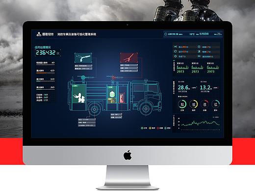 消防车辆管理系统