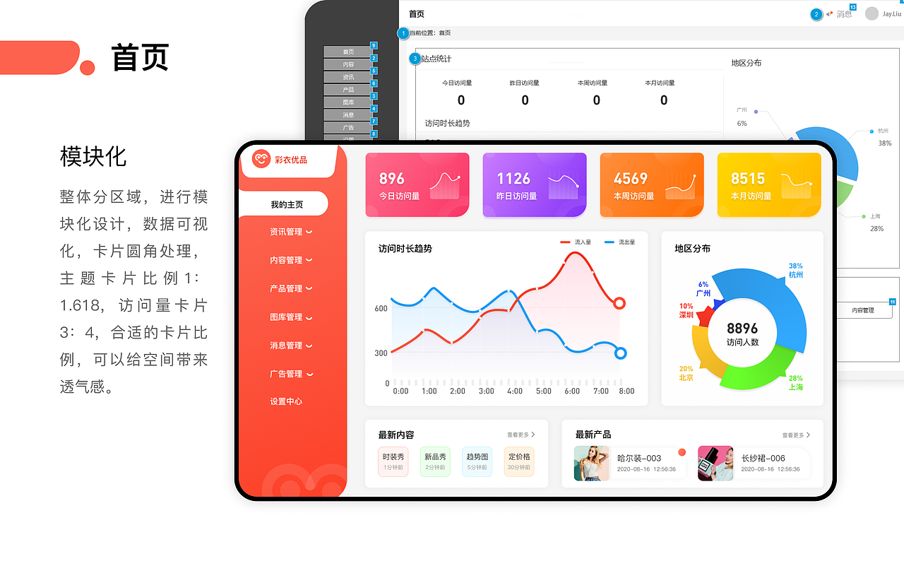 彩衣优品后台管理界面（图ZMjgyNzk2NTA4） - 电商 - 站酷设计师中文学英文原创素材 - 站酷ZCOOL