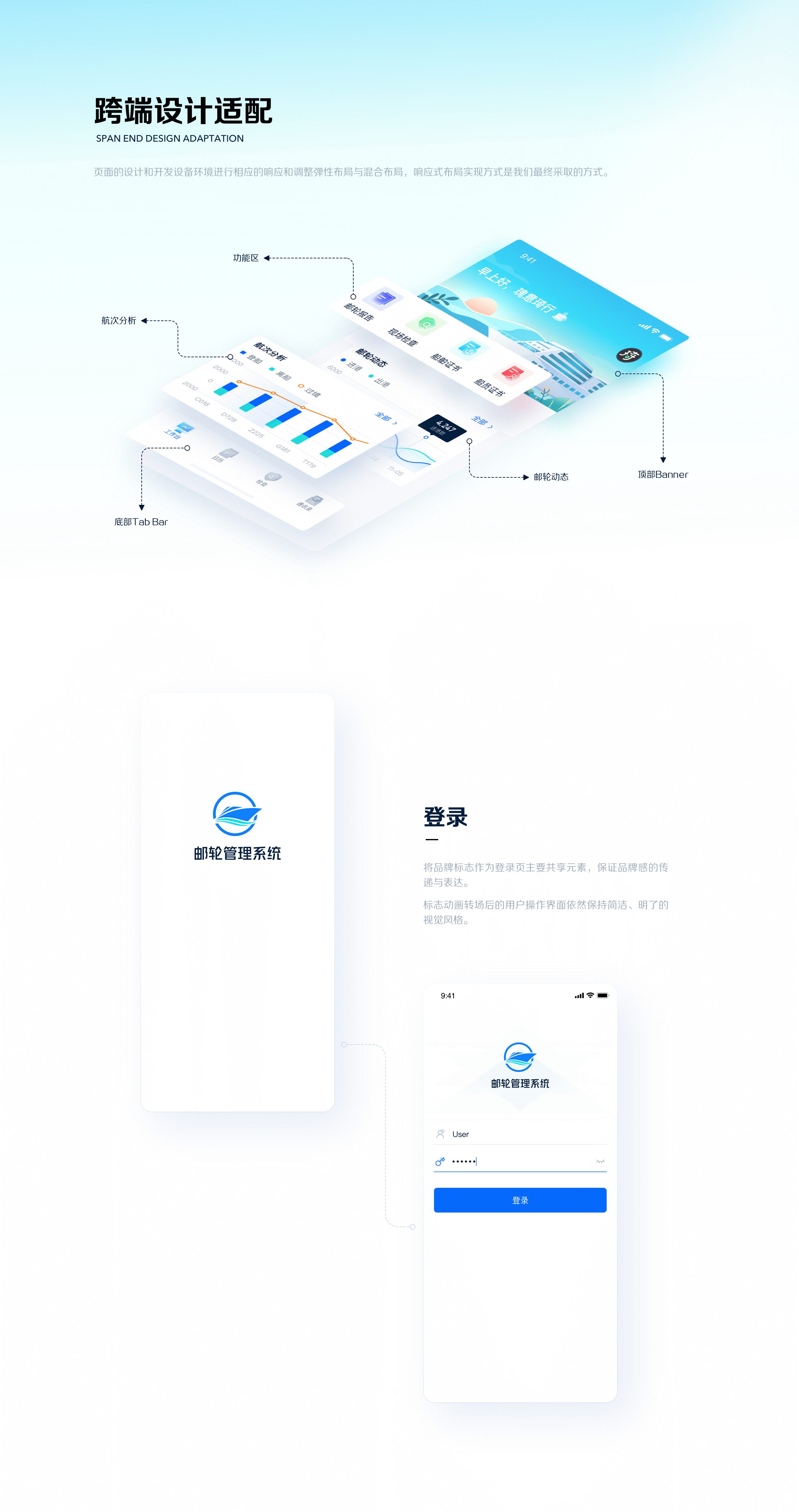 B端项目总结-邮轮管理系统(图ZMjkxMDI5NDI4) - APP界面 - 站酷设计师张琦Q原创素材 - 站酷ZCOOL