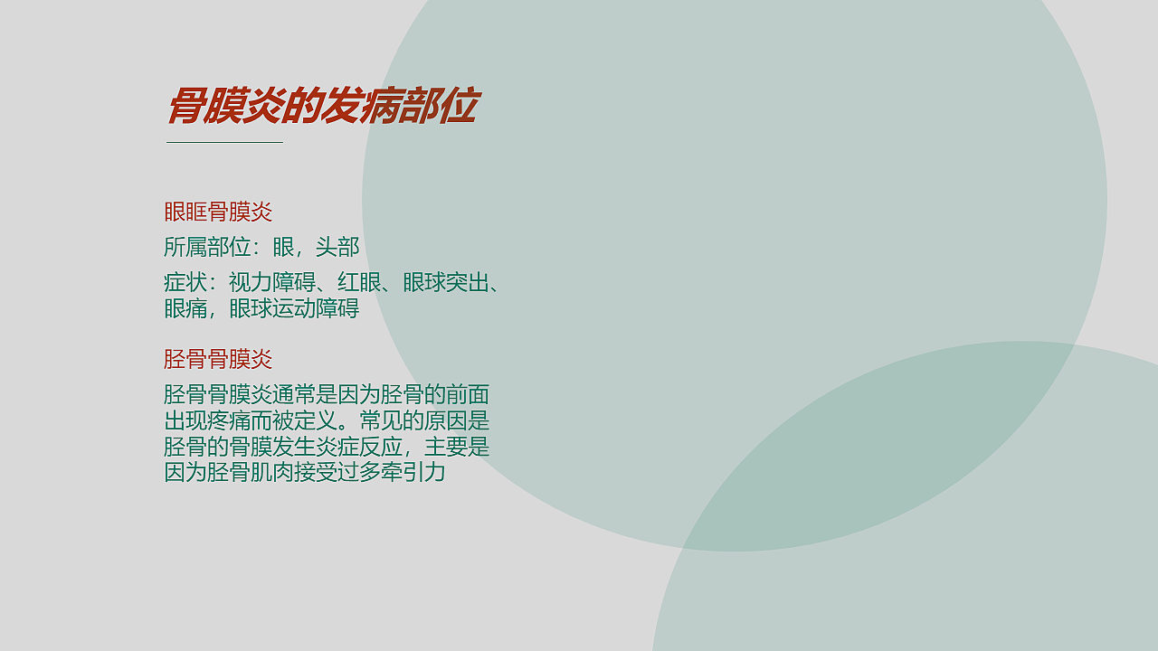 “骨膜炎知多少？”PPT演示 20天制作挑战   