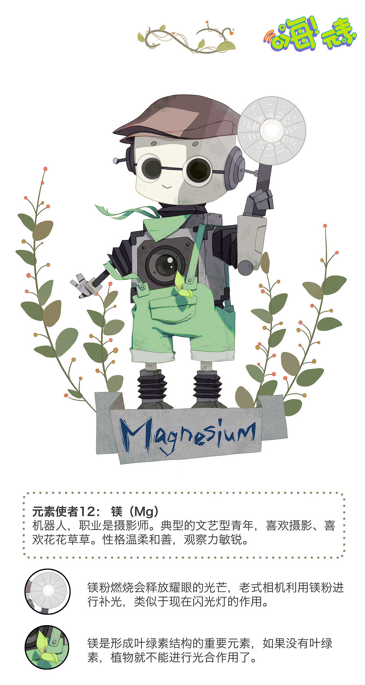 嗨!元素漫画人设