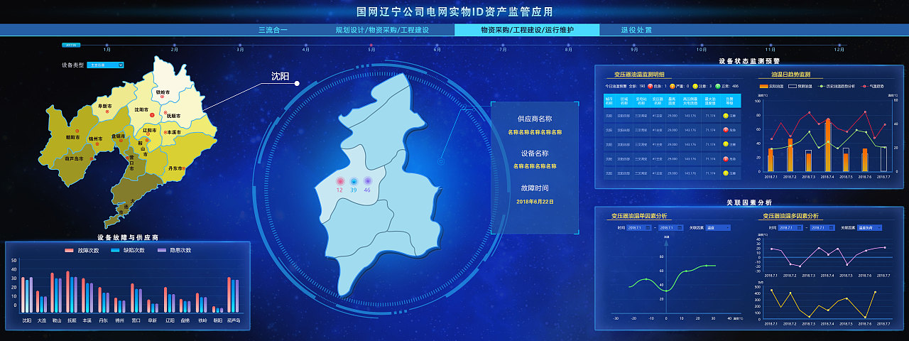 辽宁电网实物ID大屏（图ZMjA0MzMwMzky） - Other UI - 站酷设计师wuxiuling原创素材 - 站酷ZCOOL
