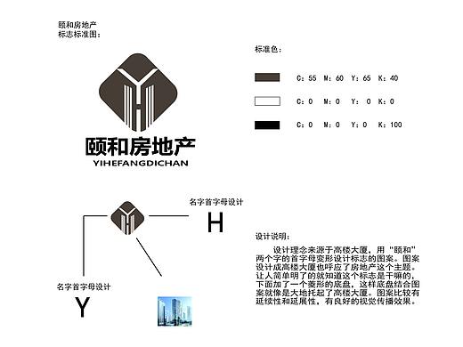 颐和房地产logo