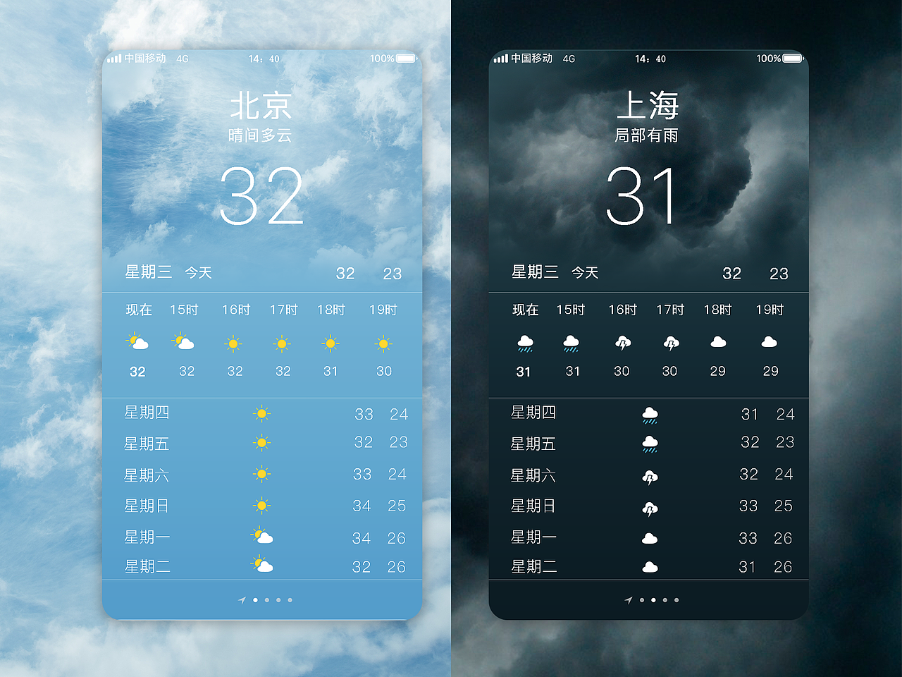 天气界面(weather)