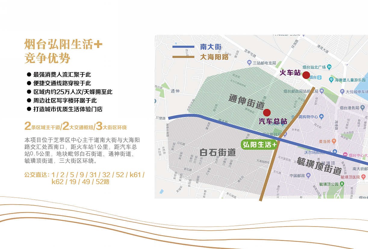 烟台弘阳生活+项目推介手册(第三稿)