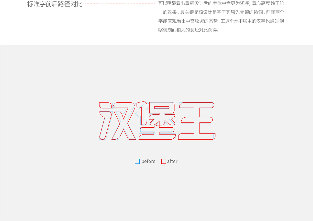 标准字再设计|汉堡王|平面|品牌|zevin_ - 原创作品 - 站酷 (zcool)