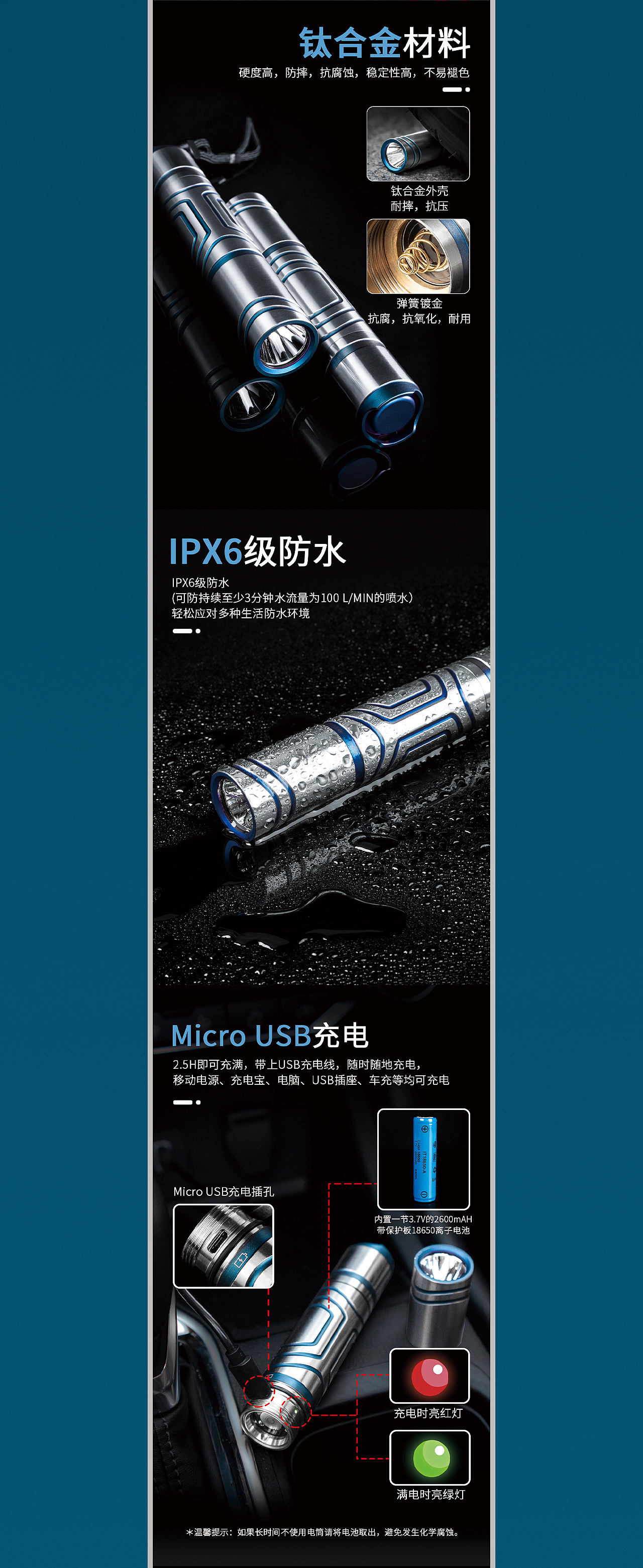 电商、产品详情页设计