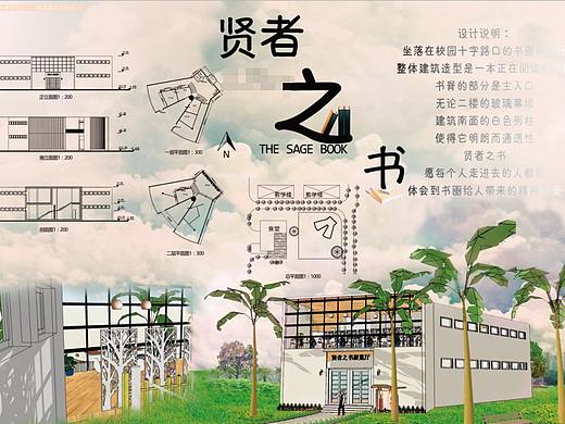 Sketch Up建模-展厅设计-校园
