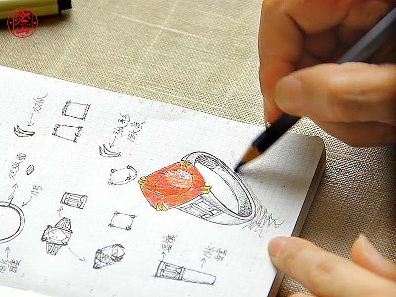 尖晶石戒指一枚